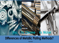Sự Khác Biệt Giữa Xi Mạ Chrome, Kẽm và Niken